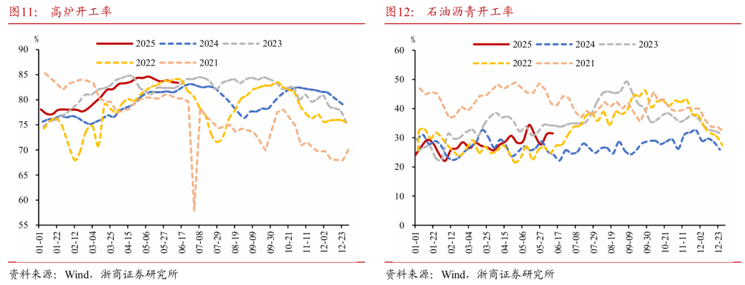 浙商证券：(✒)权益市场下半场行情或值得期待